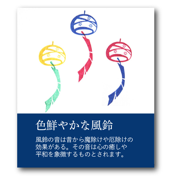 【埼玉秩父：常楽寺】展示：8月　特別御朱印龍シリーズ「龍と蓮と風鈴の音」